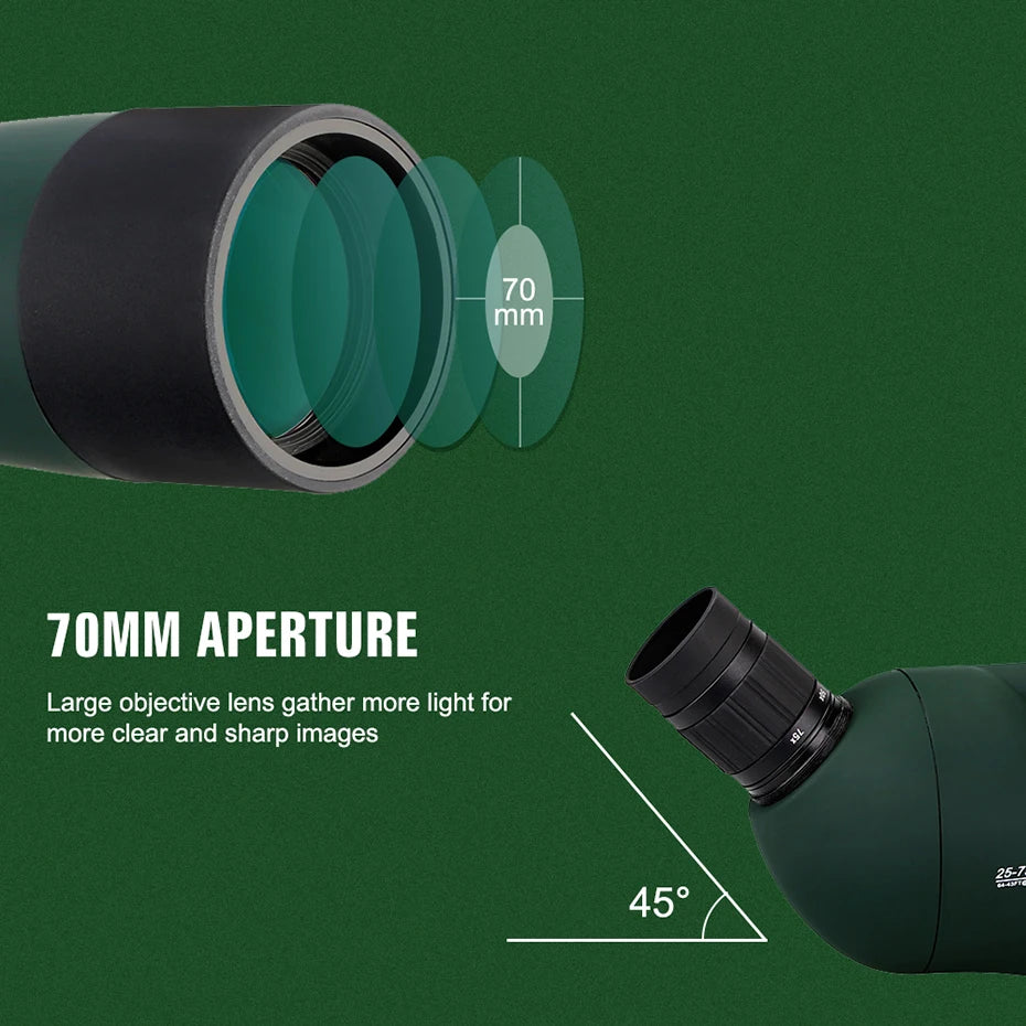 SVBONY 25-75x70 Spotting Scope Monocular Telescope FMC BAK4 Waterproof Zoom for Bird Watching
