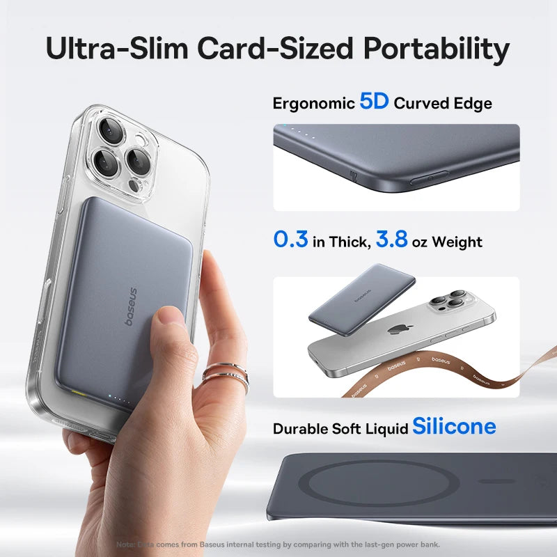 BASEUS 5000mAh Magnetic Power Bank 15W Wireless 20W Wired Slim Portable Charger for iPhone Samsung