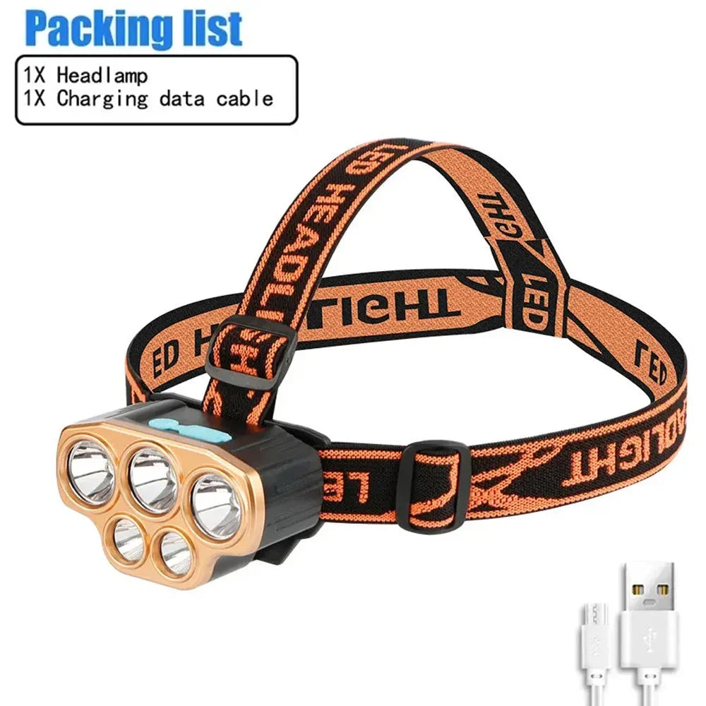 8 LED Rechargeable Headlamp, Waterproof Design, 4 Light Modes for Camping, Hiking, Fishing and Work