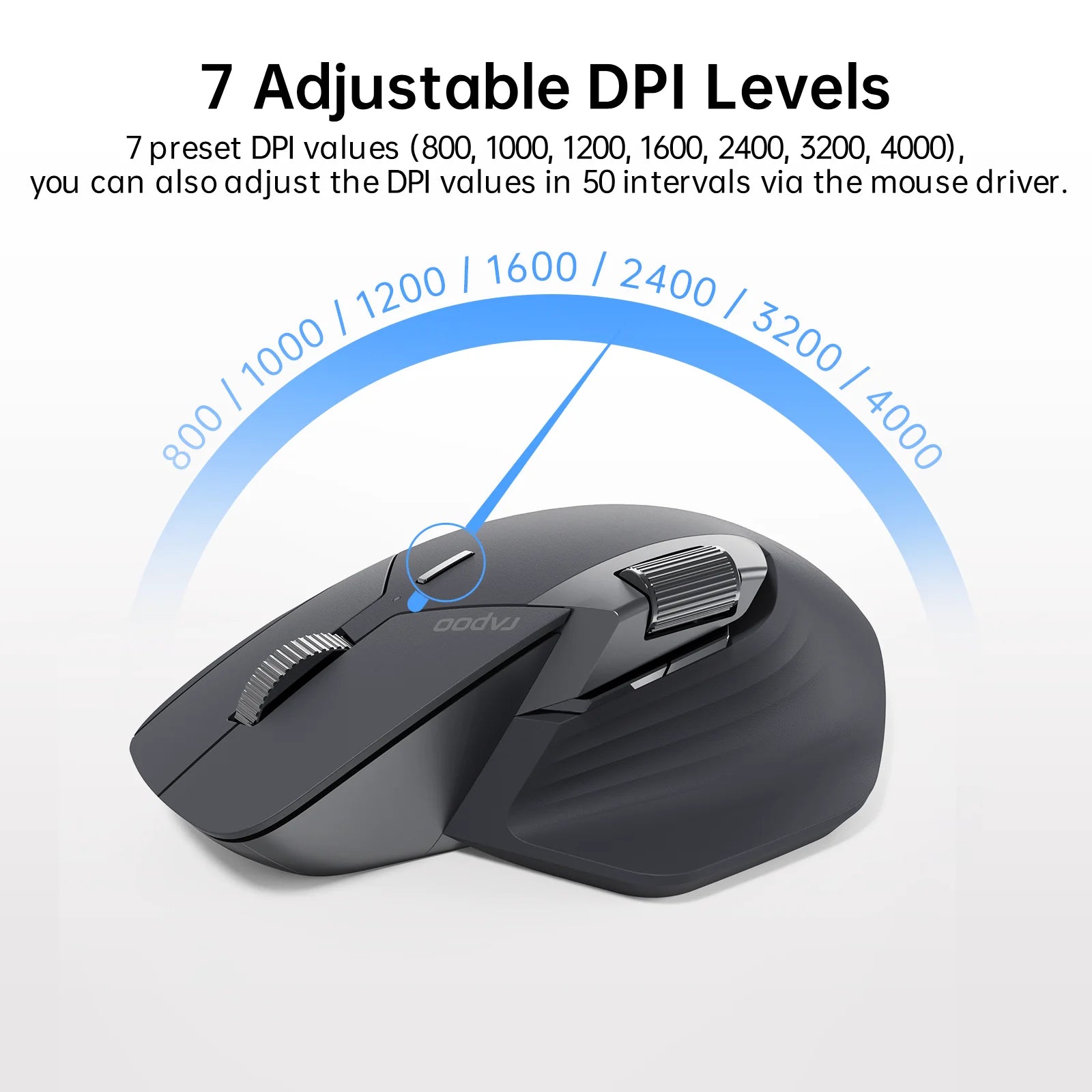 RAPOO MT760L Multi-Device Wireless Mouse Bluetooth Ergonomic 4000DPI Rechargeable Laser Mouse