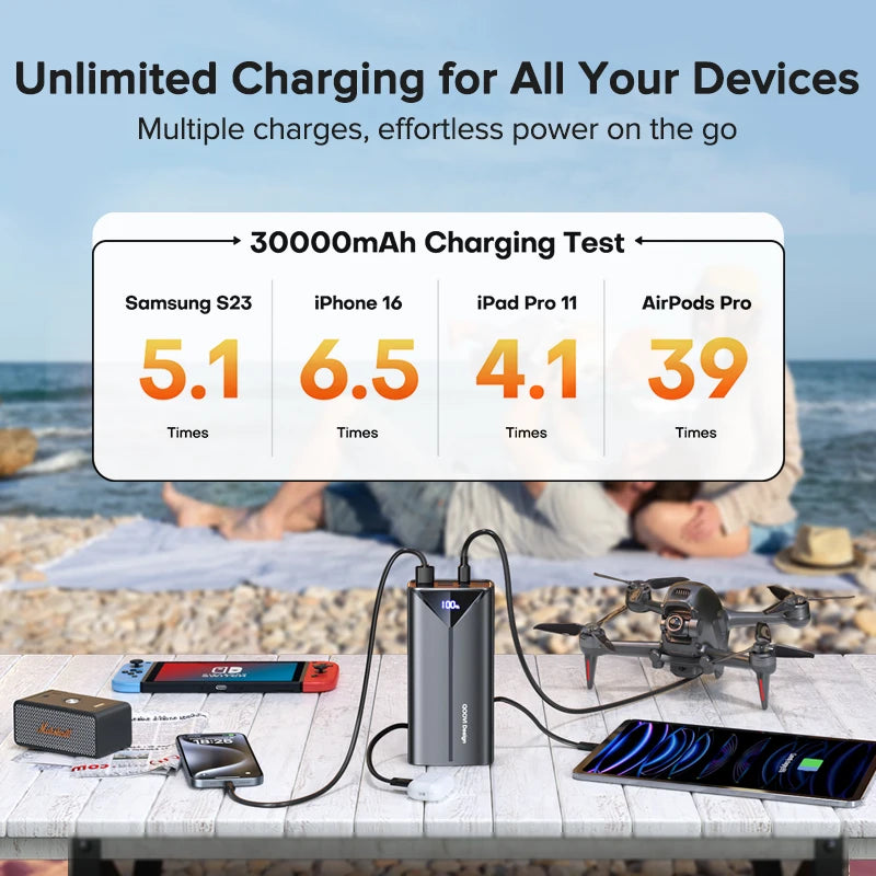 30000mAh Power Bank 22.5W Fast Charging Portable Charger Built-in Cable for iPhone Samsung Xiaomi