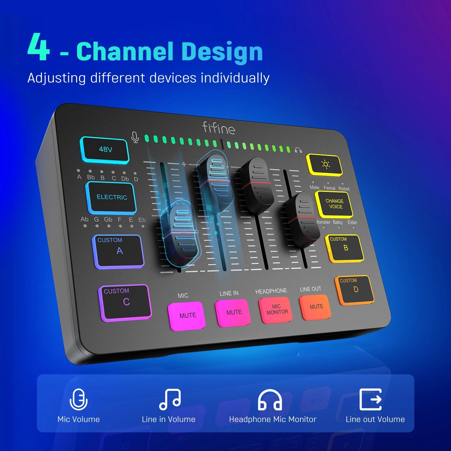 FIFINE 4 Channel RGB Gaming Audio Mixer with XLR Interface for Streaming, Podcasts and Dual-PC Setups