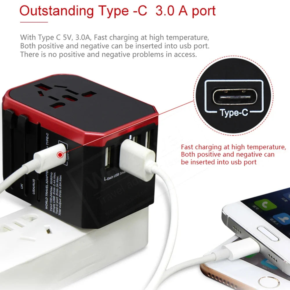 MELERY Universal Travel Adapter with USB Type-C Fast Charger for US EU UK AU Plugs – 5 Ports