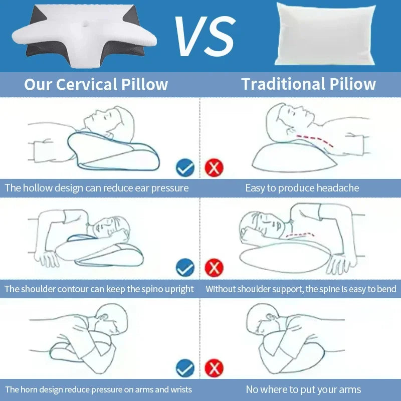 MOYU 2-in-1 Ergonomic Memory Foam Pillow for Neck Support, Cervical Relief, Sleep & Travel Comfort