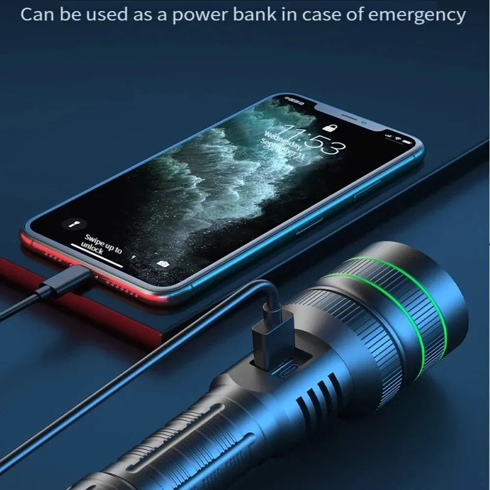 Most Powerful Long-Shot Led Flashlight – Zoomable Camping Torch With Built-In 26650 Battery & High Power