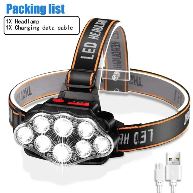 8 LED Rechargeable Headlamp, Waterproof Design, 4 Light Modes for Camping, Hiking, Fishing and Work