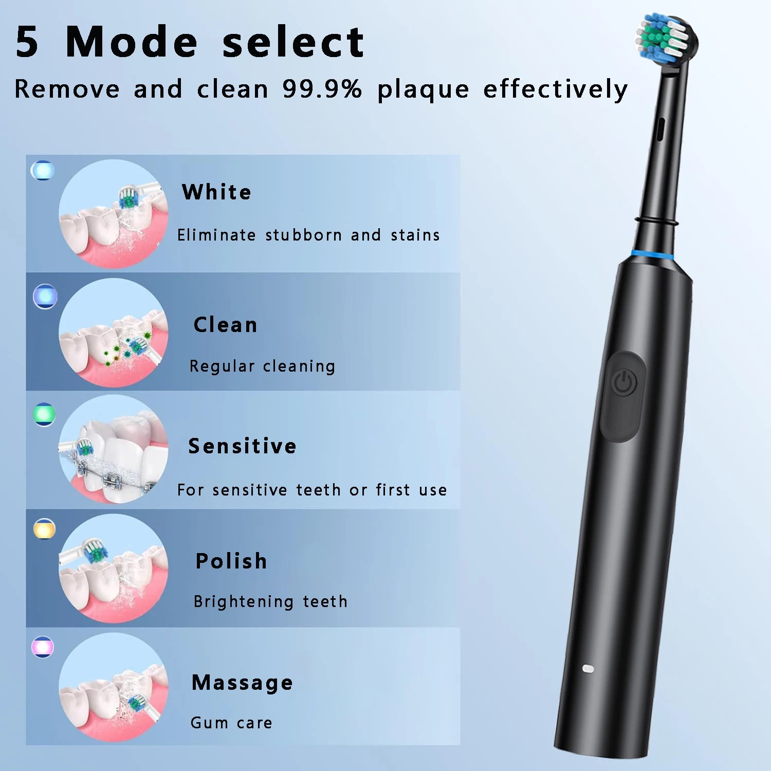 Electric Toothbrush rechargeable for adults with teeth whitening plaque removal 5 modes and 8 heads