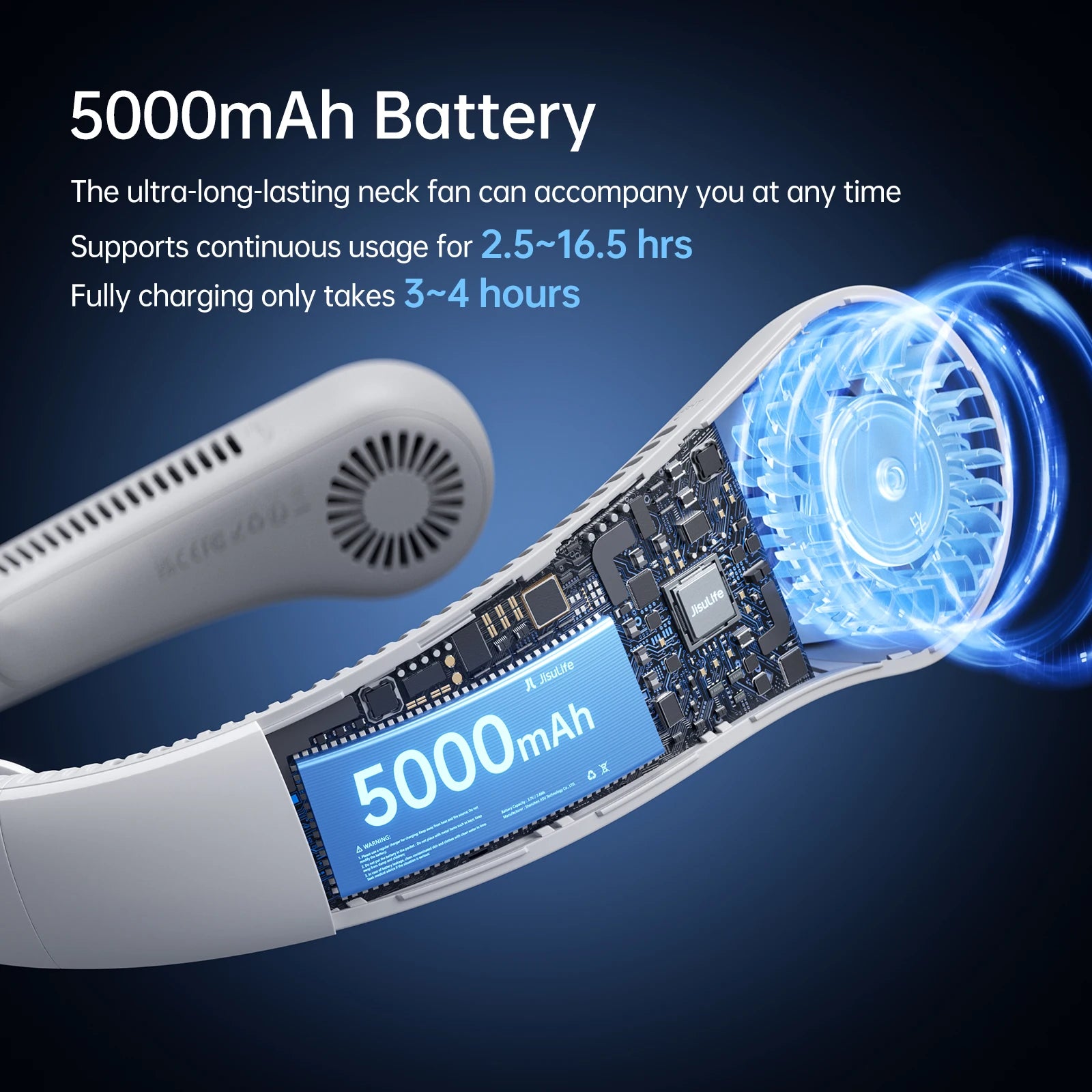 JISULIFE Portable Neck Fan Upgraded 5000mAh, 5 Speeds, Wearable Bladeless Hands-Free Cooling Fan