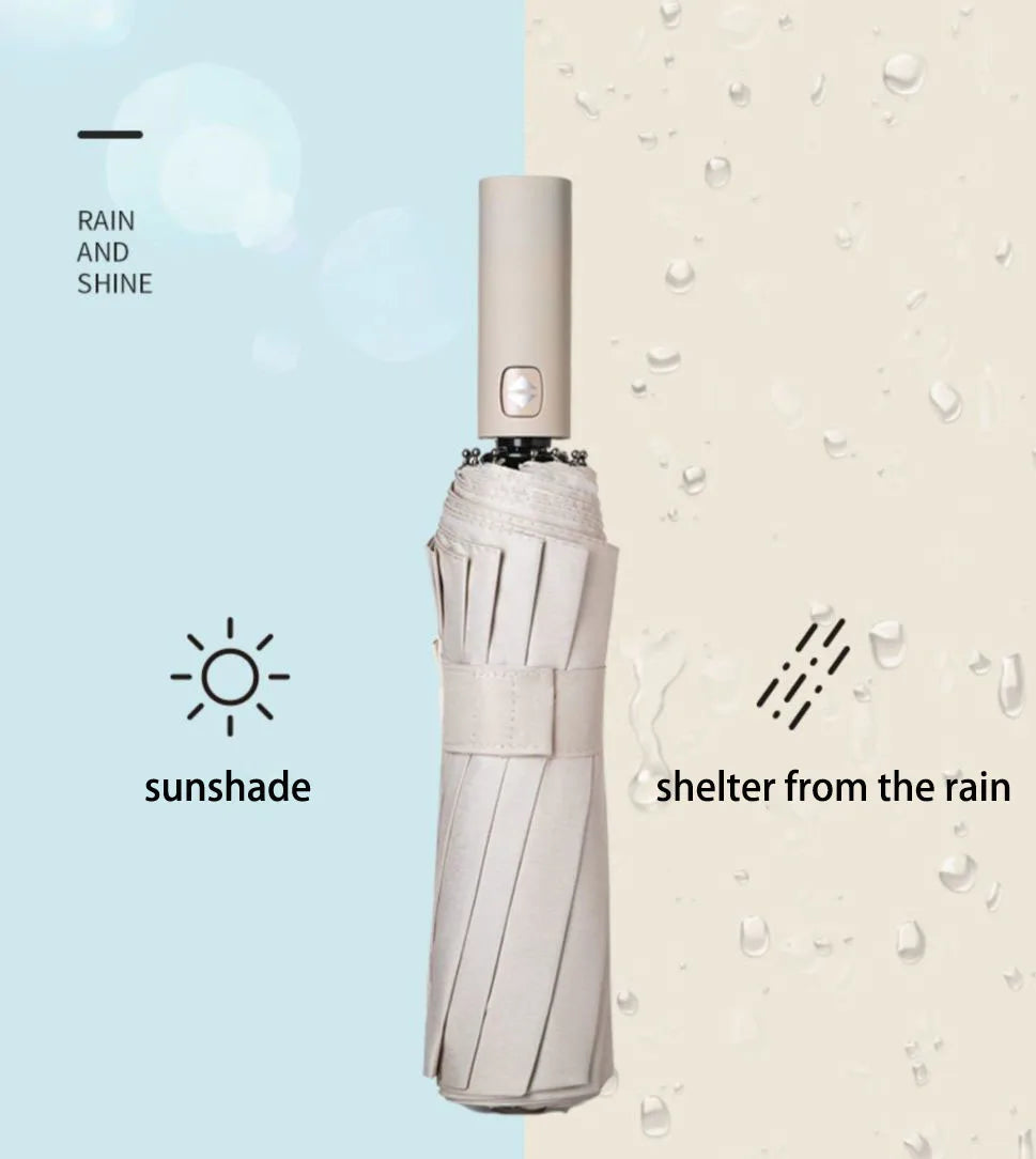 Reinforced 24-Bone Wind-Resistant Umbrella with Anti-UV Protection for All-Weather Automatic Use