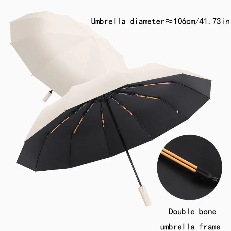 Reinforced 24-Bone Wind-Resistant Umbrella with Anti-UV Protection for All-Weather Automatic Use