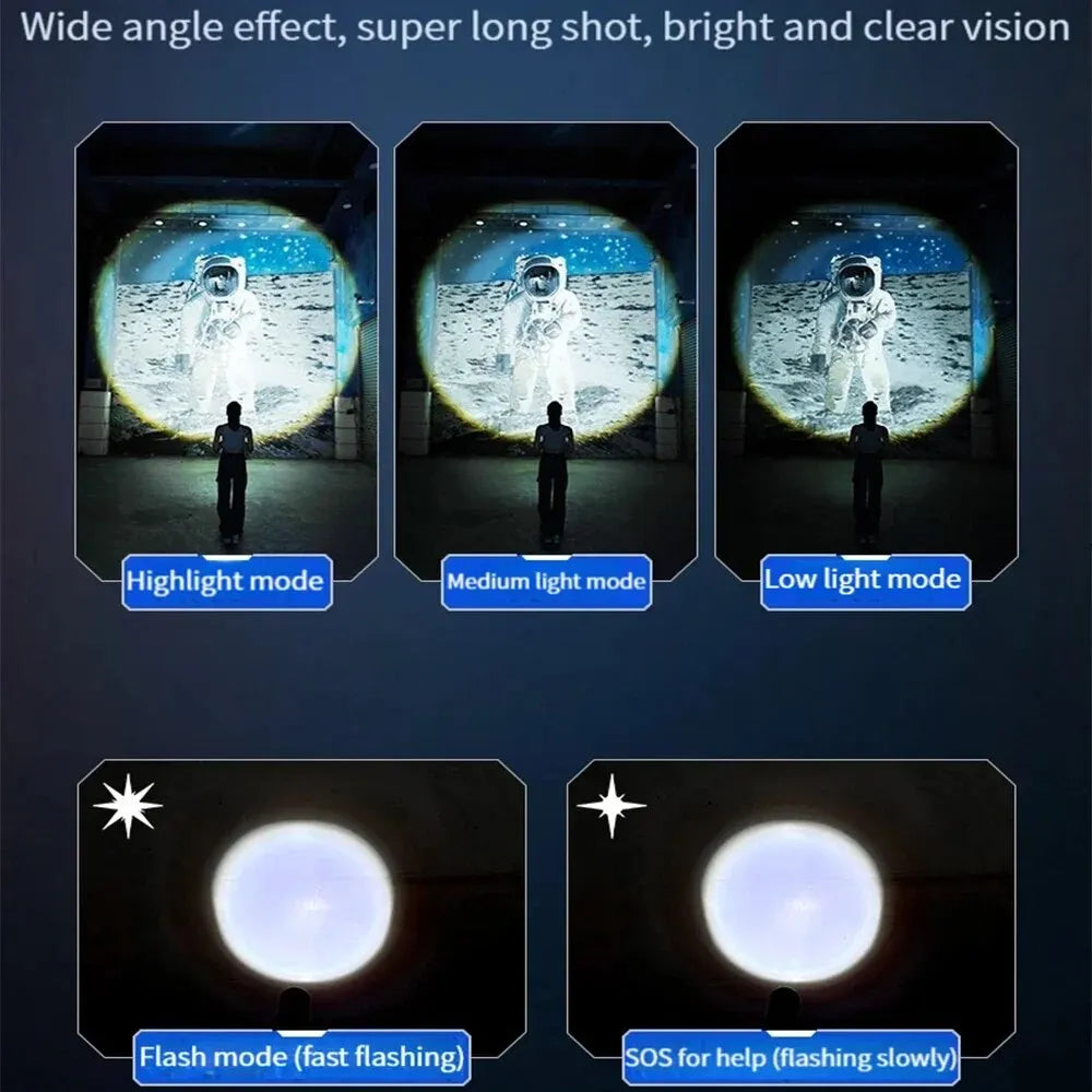 Most Powerful Long-Shot Led Flashlight – Zoomable Camping Torch With Built-In 26650 Battery & High Power