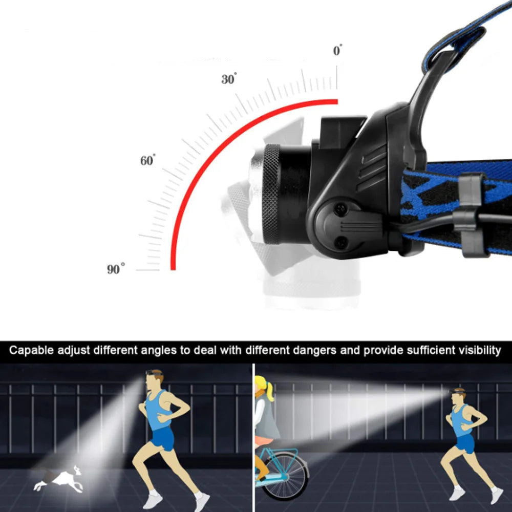 SUPER BRIGHT 10000 LUMEN LED HEADLAMP USB RECHARGEABLE ZOOMABLE WATERPROOF FOR CAMPING HIKING