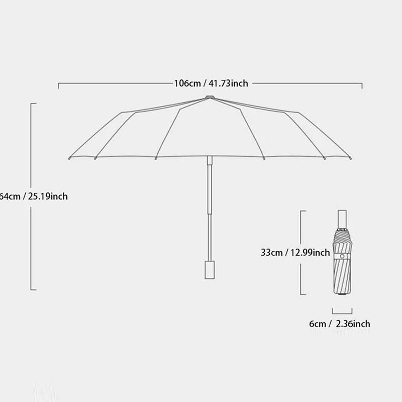 Reinforced 24-Bone Wind-Resistant Umbrella with Anti-UV Protection for All-Weather Automatic Use