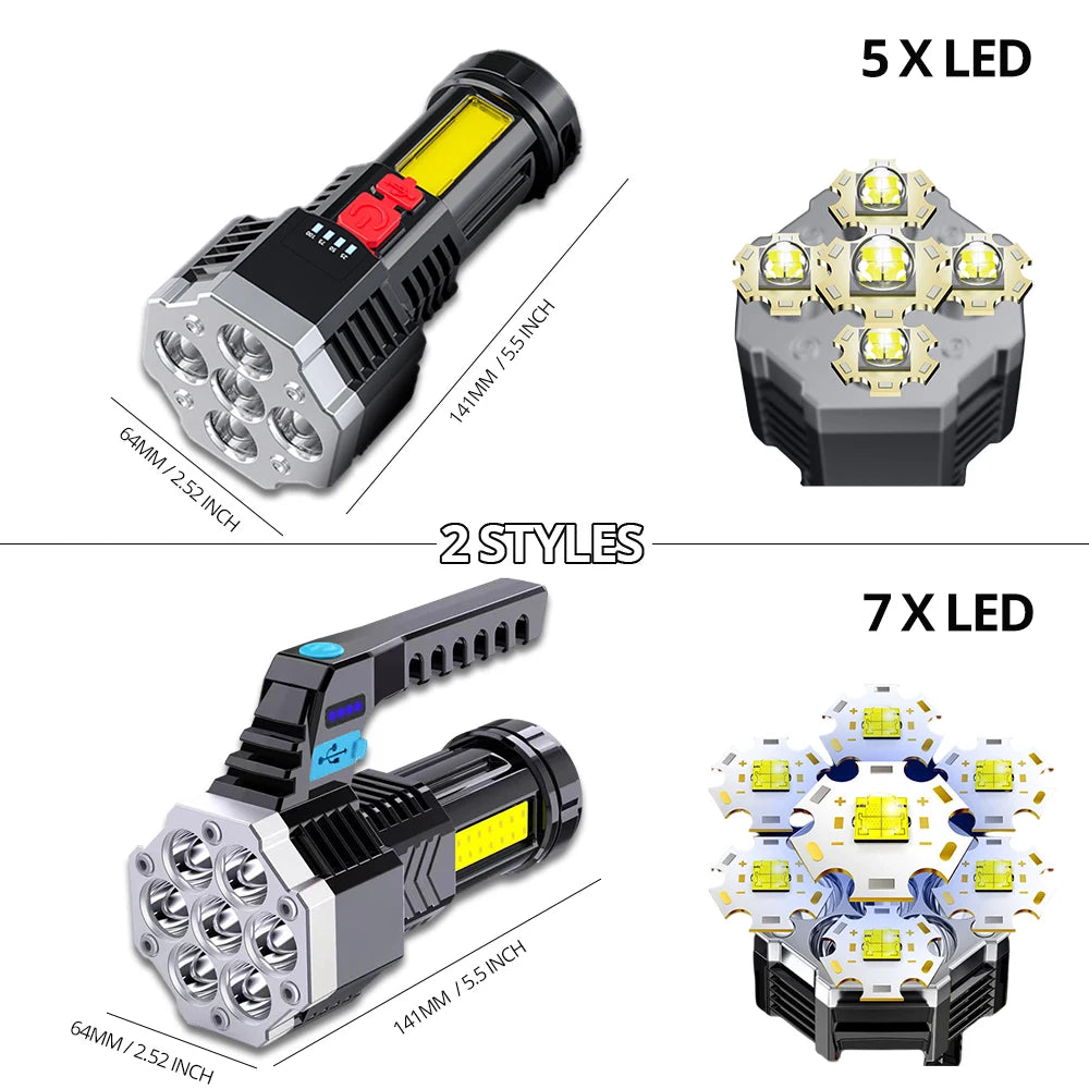 SHUSTAR High Power USB Rechargeable LED Flashlight 7 LED Torch with COB Side Light for Camping
