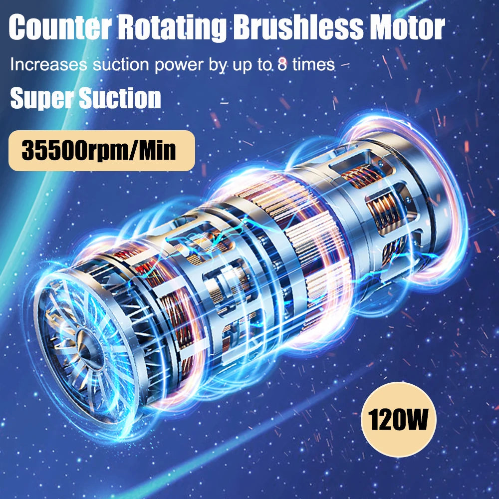 Wireless Car Vacuum Cleaner 95000Pa Strong Suction – Handheld Portable Mini Cleaner for Car & Home