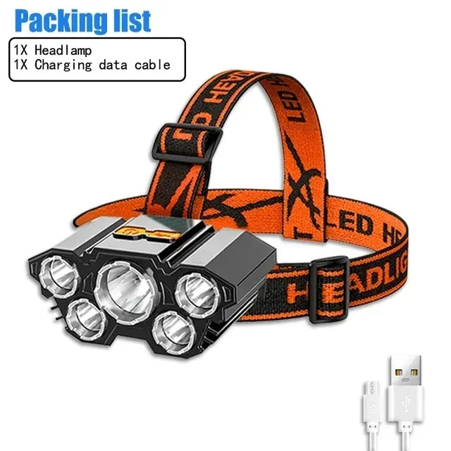 8 LED Rechargeable Headlamp, Waterproof Design, 4 Light Modes for Camping, Hiking, Fishing and Work