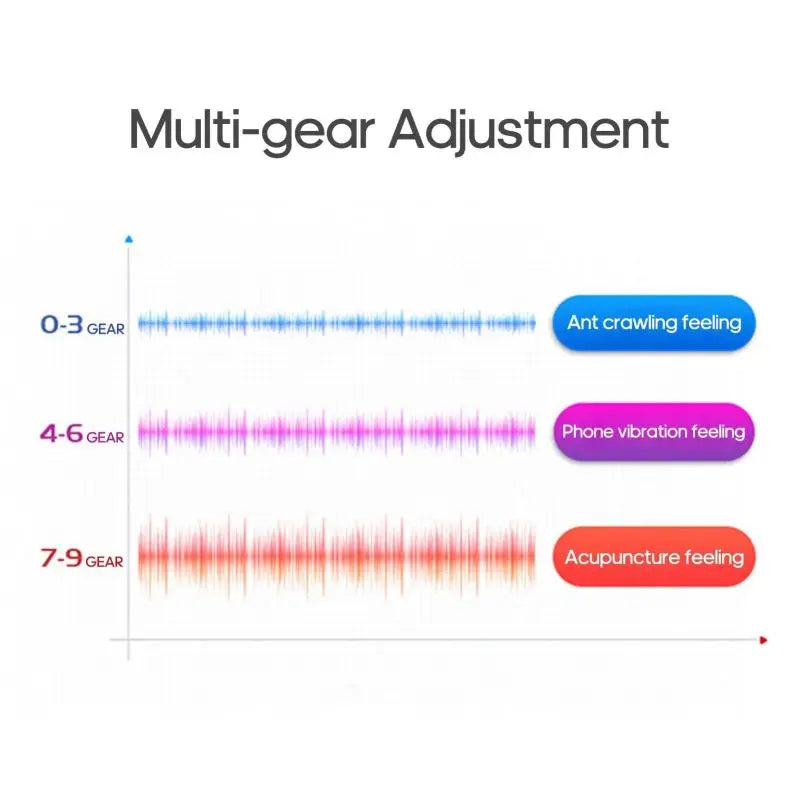 4-Head Intelligent Neck Massager – USB Charging, Strength Adjustment, Heating Function, Neck Care