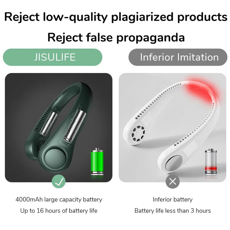 JISULIFE Portable Neck Fan, 4000mAh Rechargeable Battery, 5 Speeds Bladeless Hands-Free Cooling