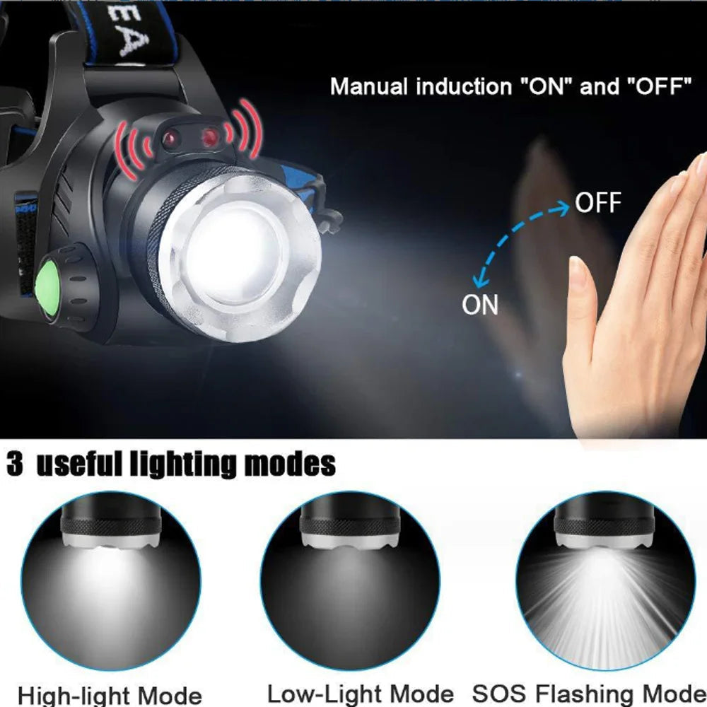 SUPER BRIGHT 10000 LUMEN LED HEADLAMP USB RECHARGEABLE ZOOMABLE WATERPROOF FOR CAMPING HIKING
