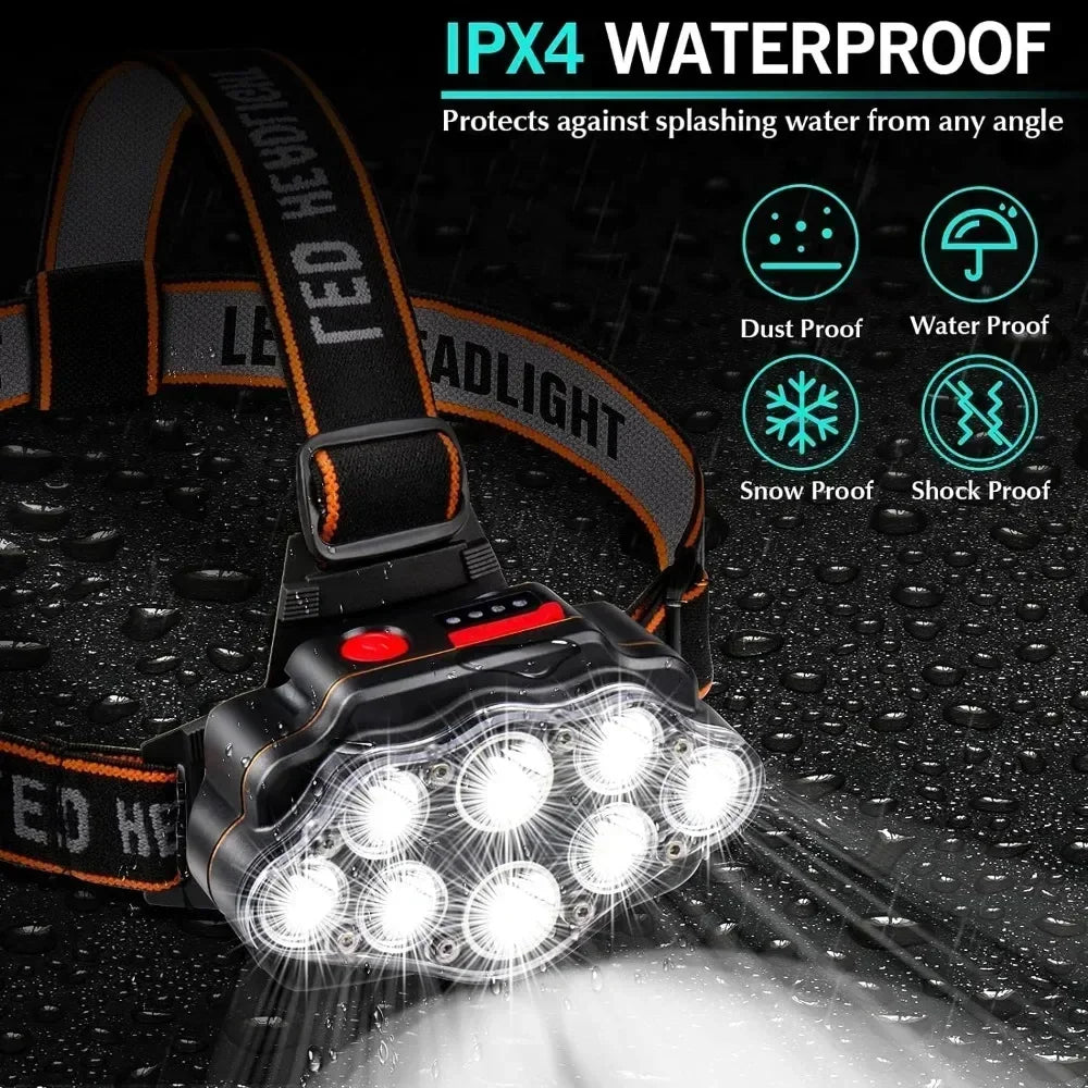 8 LED Rechargeable Headlamp, Waterproof Design, 4 Light Modes for Camping, Hiking, Fishing and Work