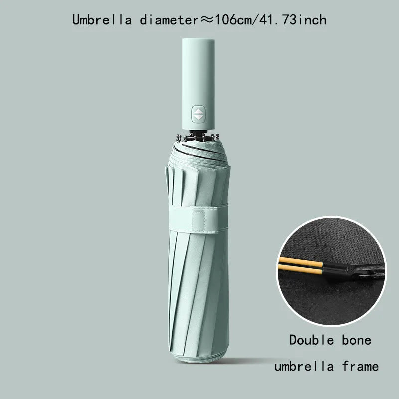 Reinforced 24-Bone Wind-Resistant Umbrella with Anti-UV Protection for All-Weather Automatic Use