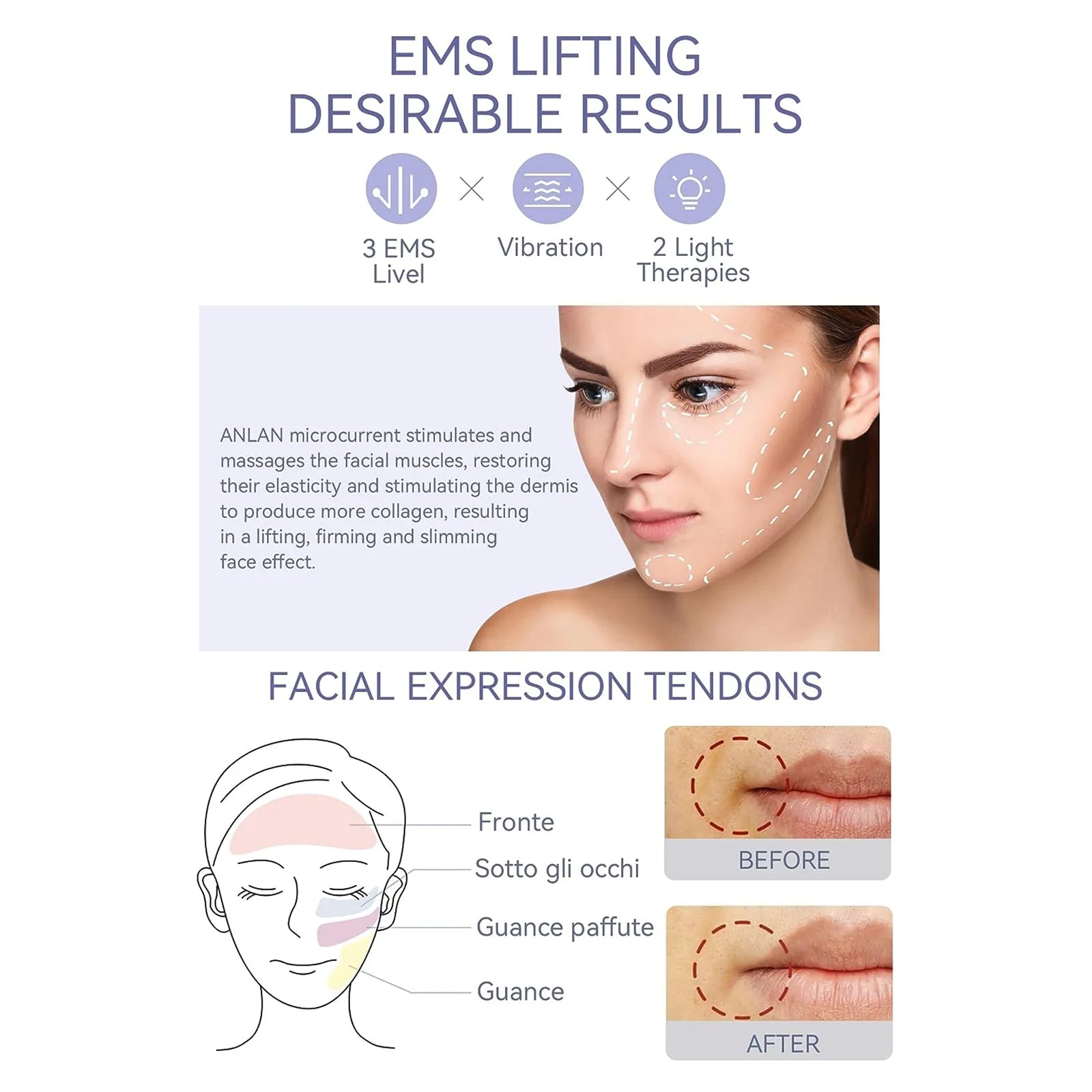 ANLAN EMS Facial Massager Microcurrent Face Lifting Deep Cleansing Beauty Device Hot Cold Therapy