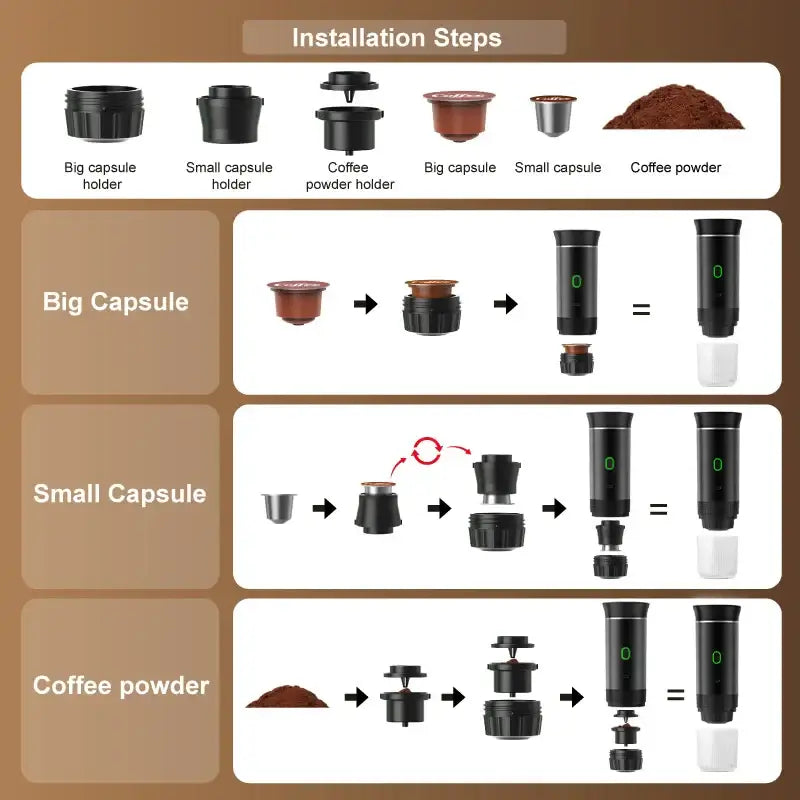 Installation steps for the Portable Espresso Coffee Machine showing big capsule, small capsule, and coffee powder setups.