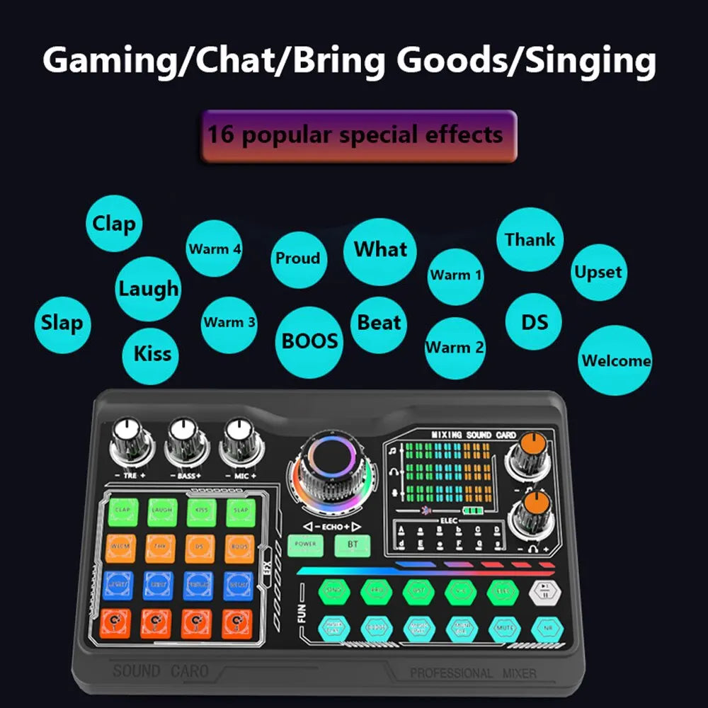 ZealSound P300 Podcast Microphone & Sound Card Kit for Streaming, Recording, Gaming and Vlogging Gear