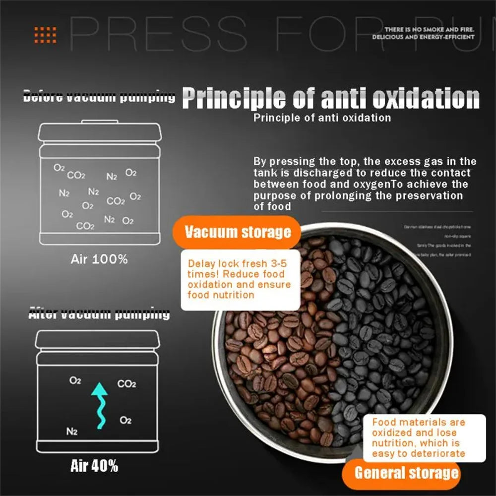 Stainless Steel Coffee Bean Vacuum Sealed Canister Airtight Storage Jar for Kitchen Organisation