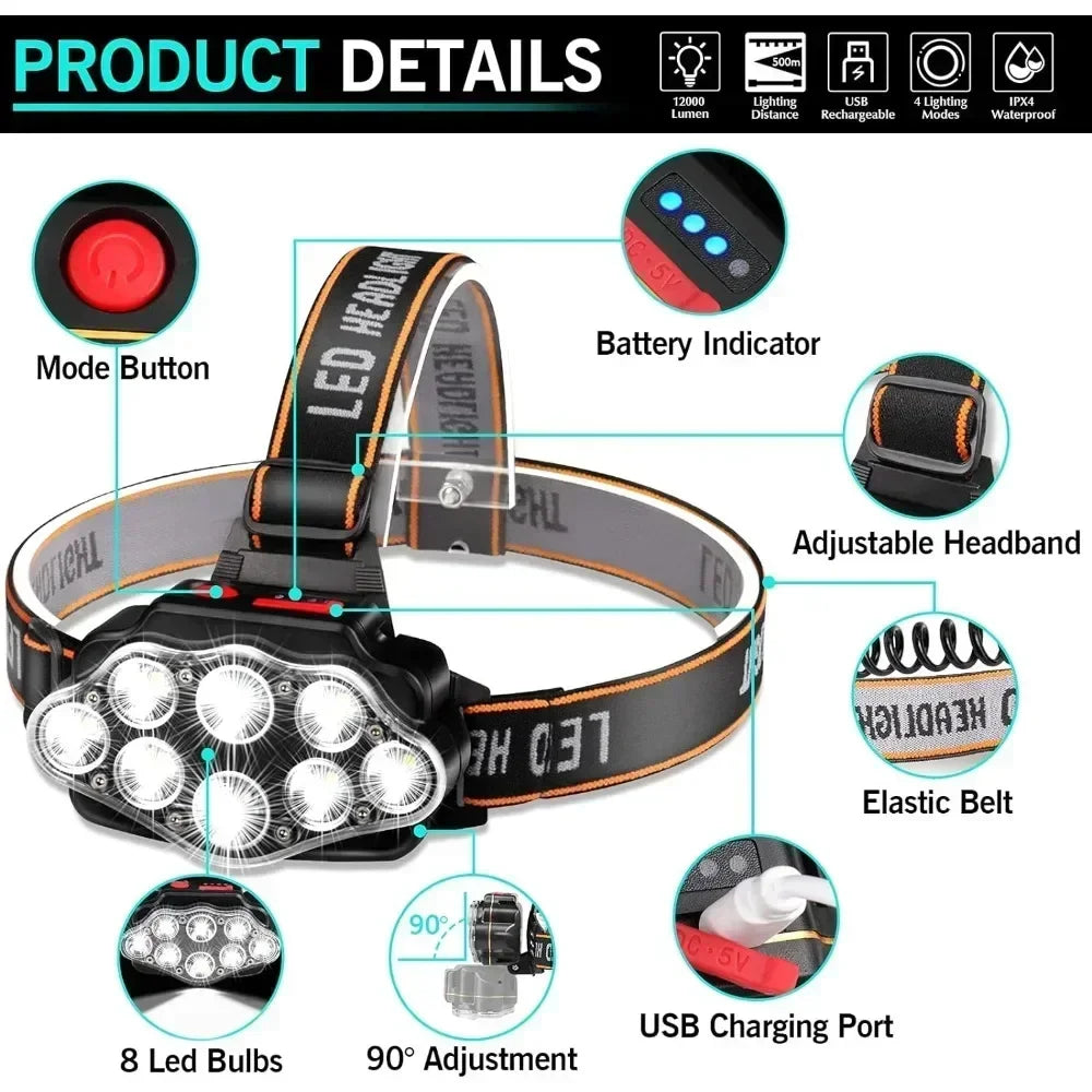 8 LED Rechargeable Headlamp, Waterproof Design, 4 Light Modes for Camping, Hiking, Fishing and Work
