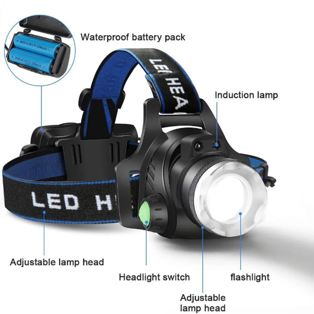 SUPER BRIGHT 10000 LUMEN LED HEADLAMP USB RECHARGEABLE ZOOMABLE WATERPROOF FOR CAMPING HIKING