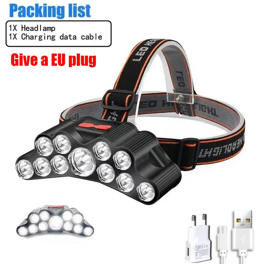 8 LED Rechargeable Headlamp, Waterproof Design, 4 Light Modes for Camping, Hiking, Fishing and Work