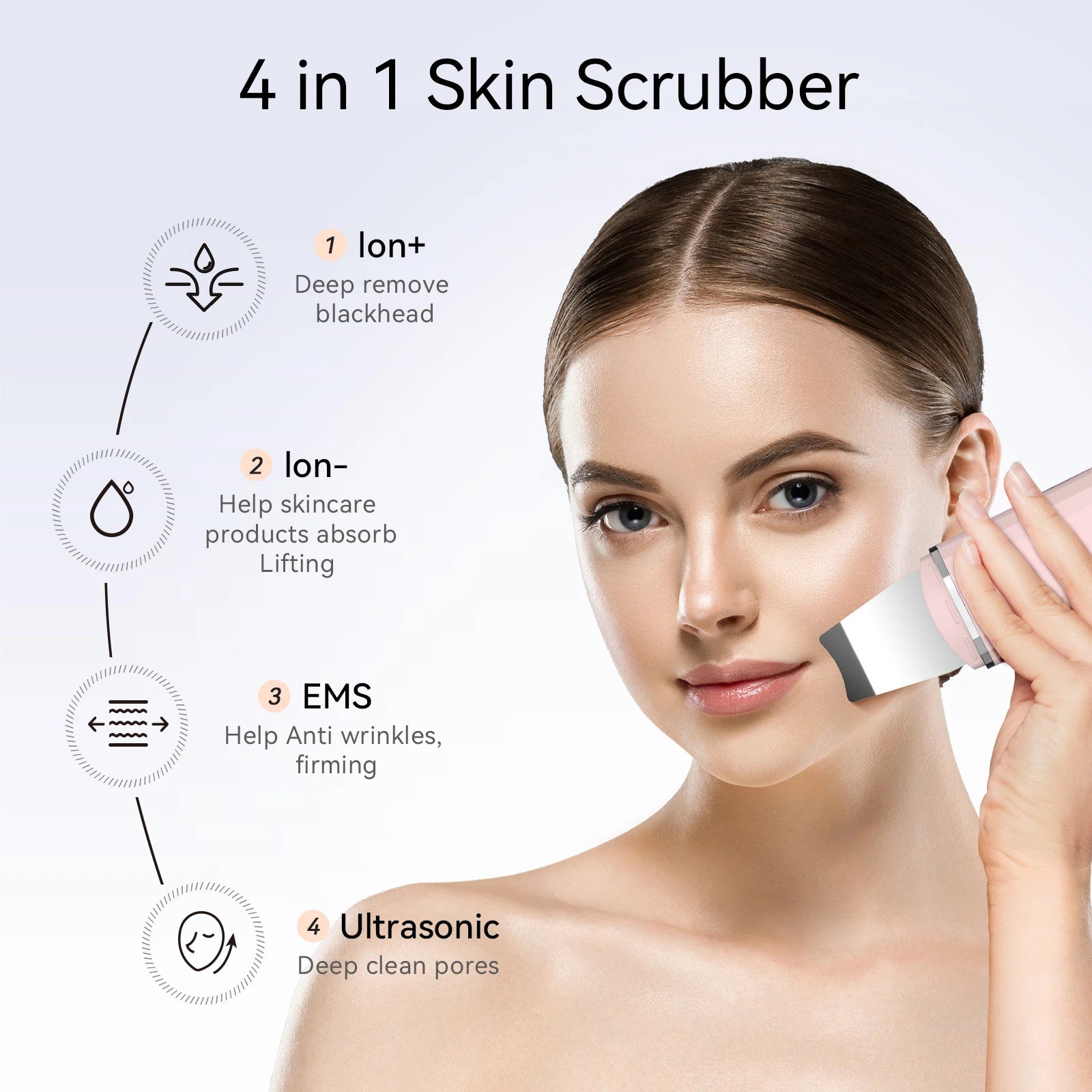 ANLAN Ultrasonic Skin Scrubber Deep Facial Cleansing Device with Ion Care and EMS Lifting