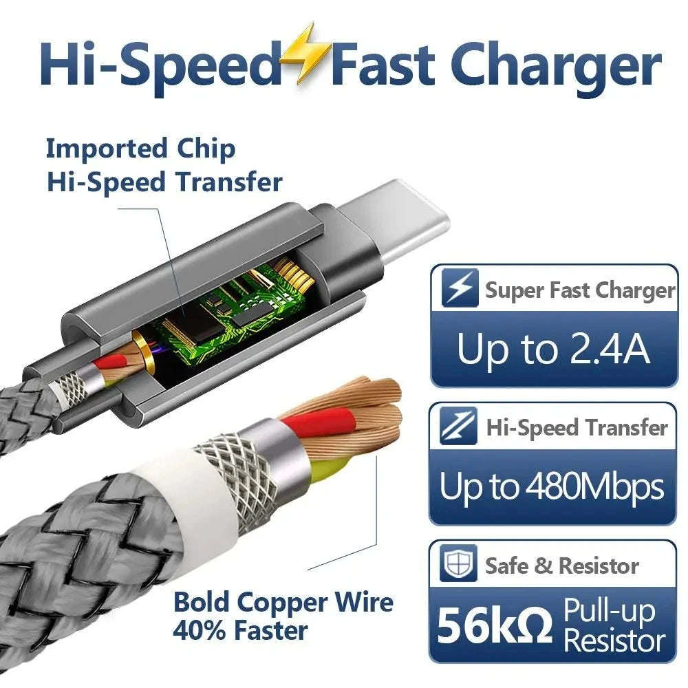 USB A to Type-C Fast Charging Cable 2A Nylon Data Cable for iPhone, Android, Huawei, Samsung Devices
