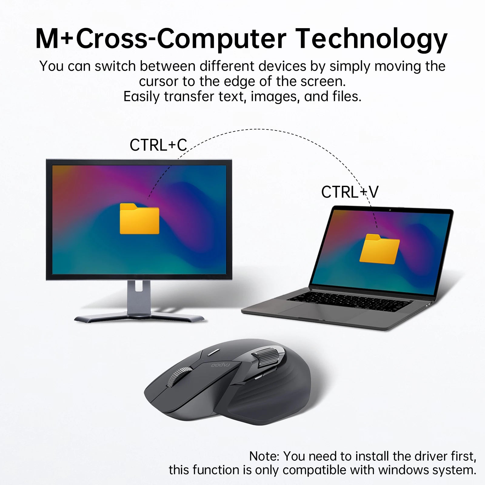 RAPOO MT760L Multi-Device Wireless Mouse Bluetooth Ergonomic 4000DPI Rechargeable Laser Mouse