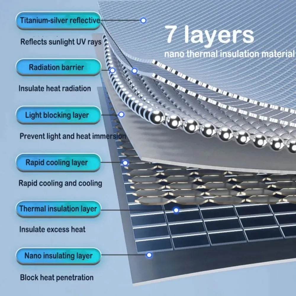 Car Sunshade Umbrella Folding Auto Windshield Parasol UV Protection Heat Reflective Sun Shade