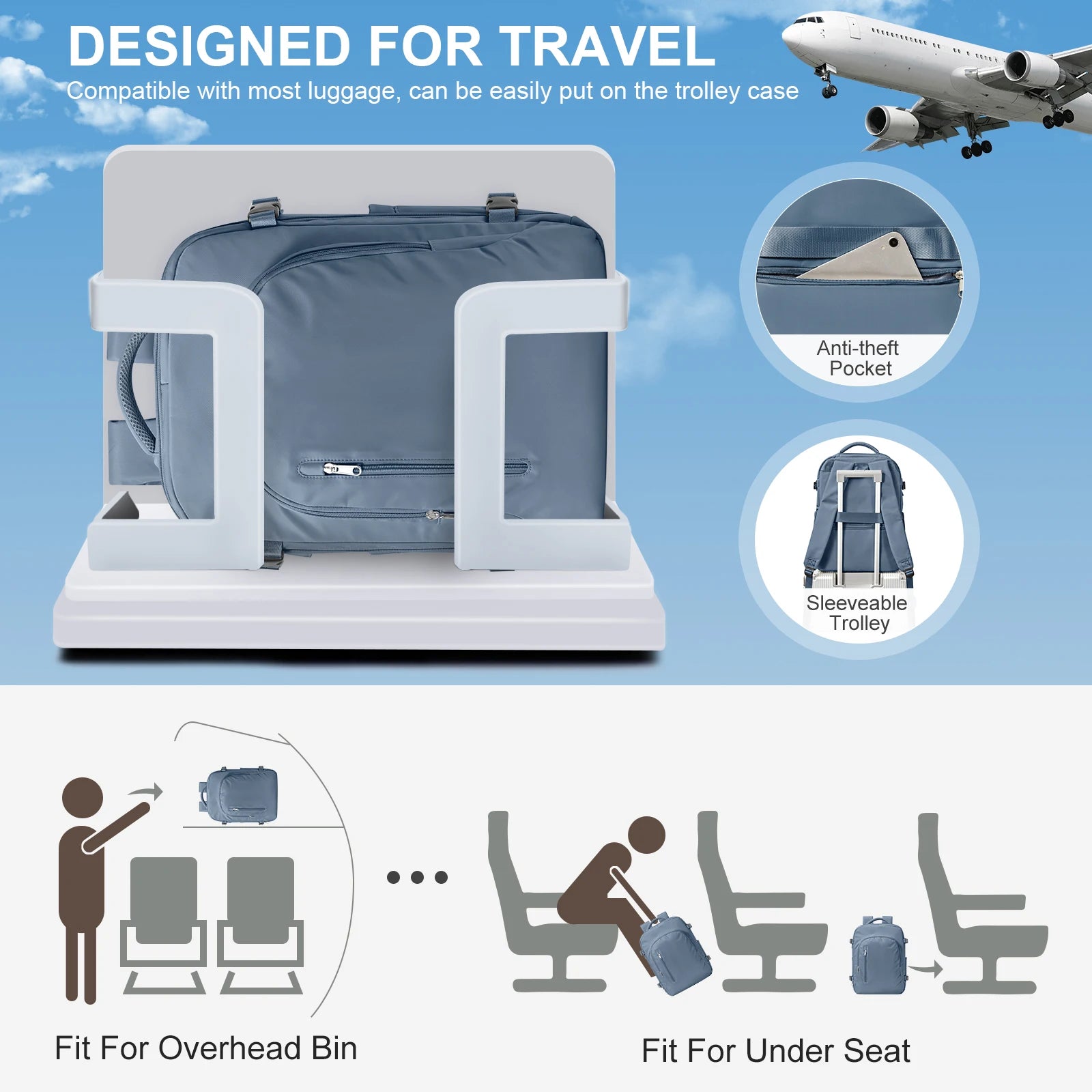 Laptop Travel Backpack Women Men Aircraft Carry-On 45x36x20 and 40x20x25 underseat bag requirements
