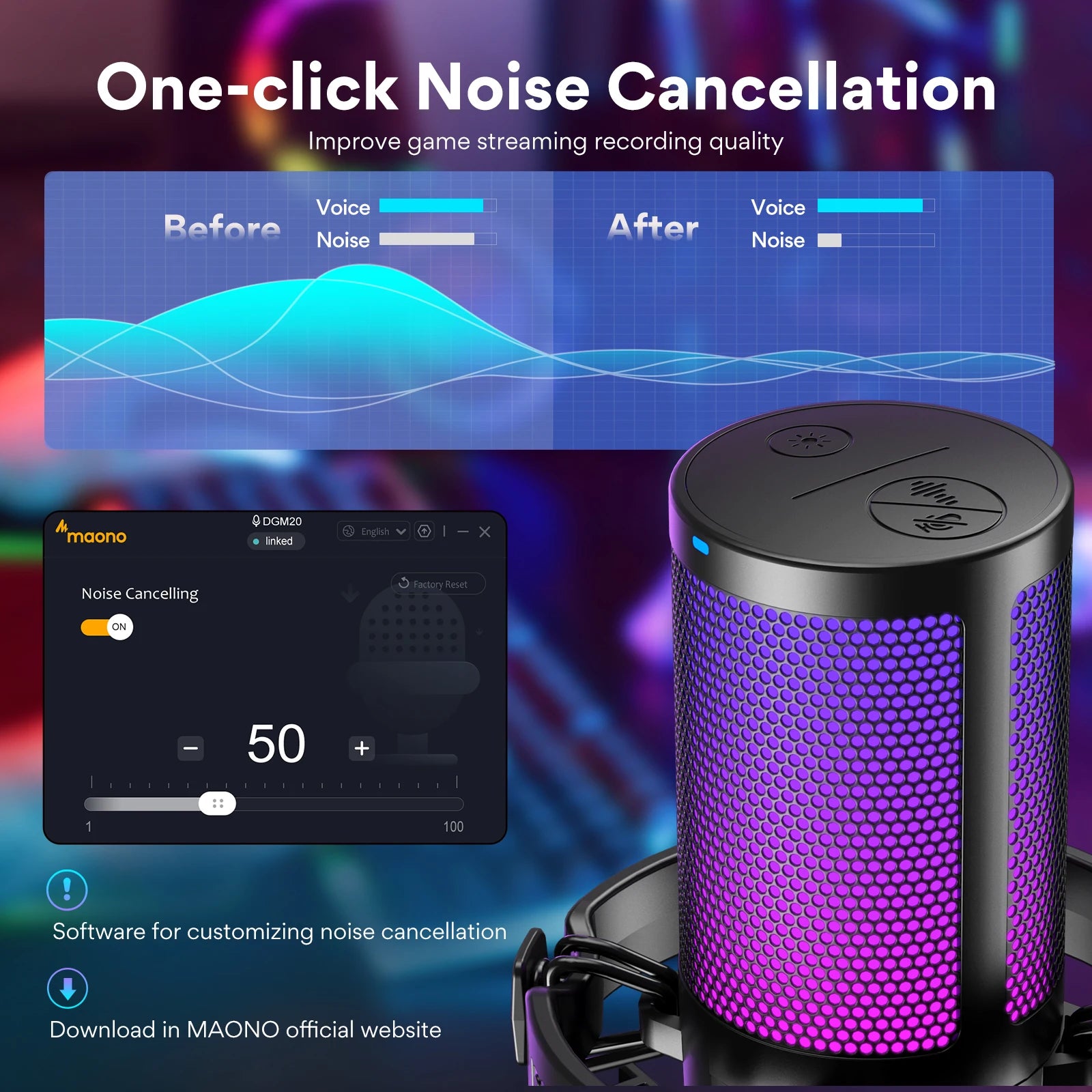 MAONO DGM20 RGB USB Gaming Microphone Condenser with Noise Reduction, Gain Control & One-Key Mute