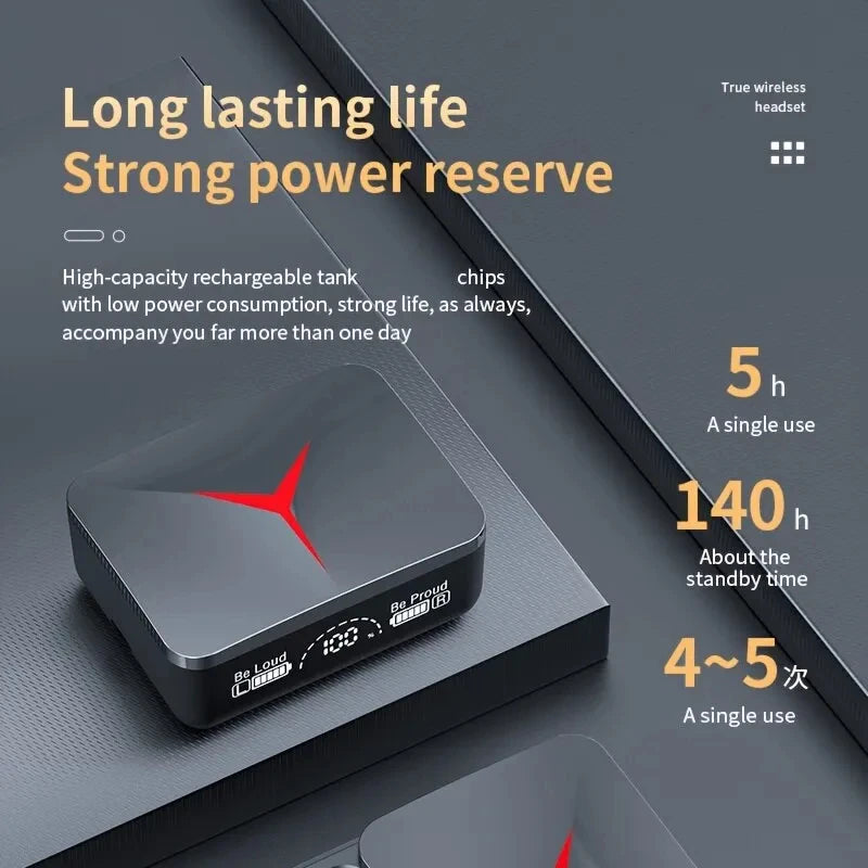 TWS M90 wireless headphones charging case with power reserve info and usage stats on a sleek background.