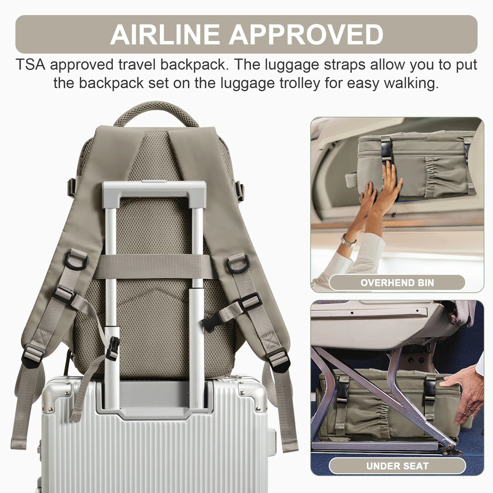 Waterproof Backpack 40x20x25 Cabin Bag Airplane Travel Laptop Bag Casual Hand Luggage