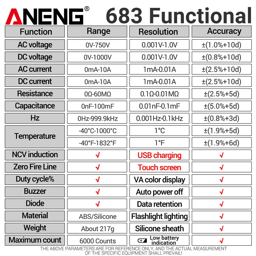 ANENG 683 Smart Digital Multimeter – 6000 Counts, High-End Touch, Rechargeable AC/DC Voltage Tester