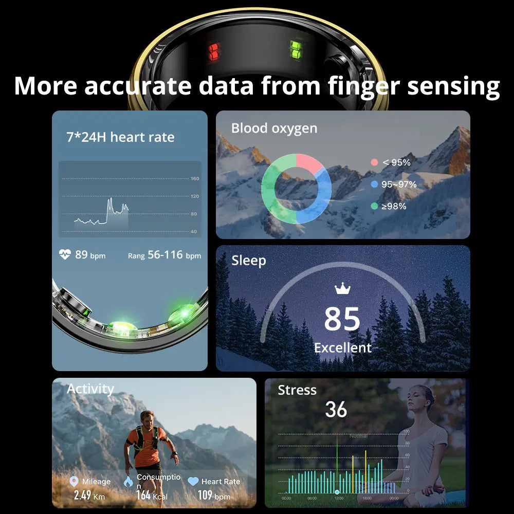 COLMI R06 Smart Ring for Men & Women – Heart Rate, Blood Oxygen Monitor & Fitness Tracker IP68