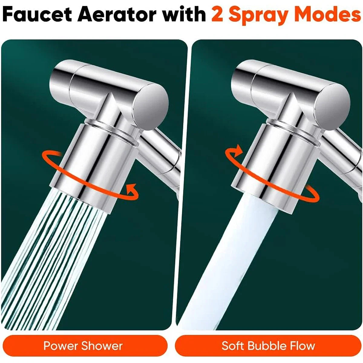 1440° Swivel Robotic Arm Faucet Aerator with Retractable Extension Universal Fit and Dual Flow Modes