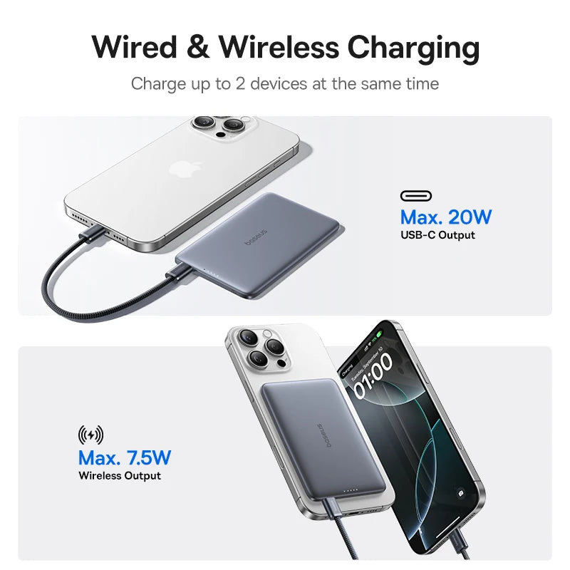 BASEUS 5000mAh Magnetic Power Bank 15W Wireless 20W Wired Slim Portable Charger for iPhone Samsung