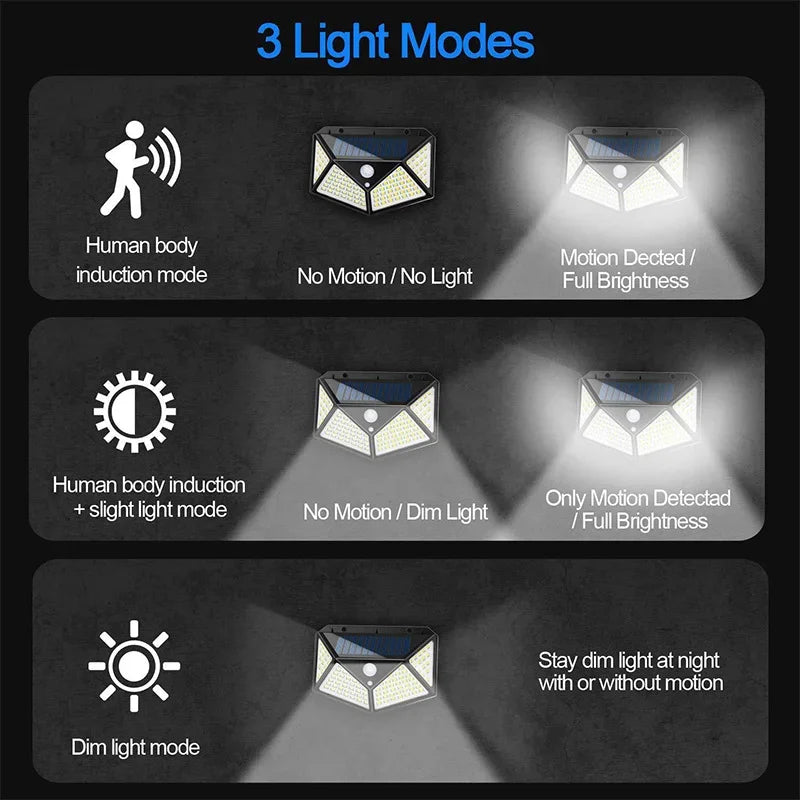 100 LED Solar Wall Light Outdoor PIR Motion Sensor Waterproof Garden Security Street Lamp Lighting