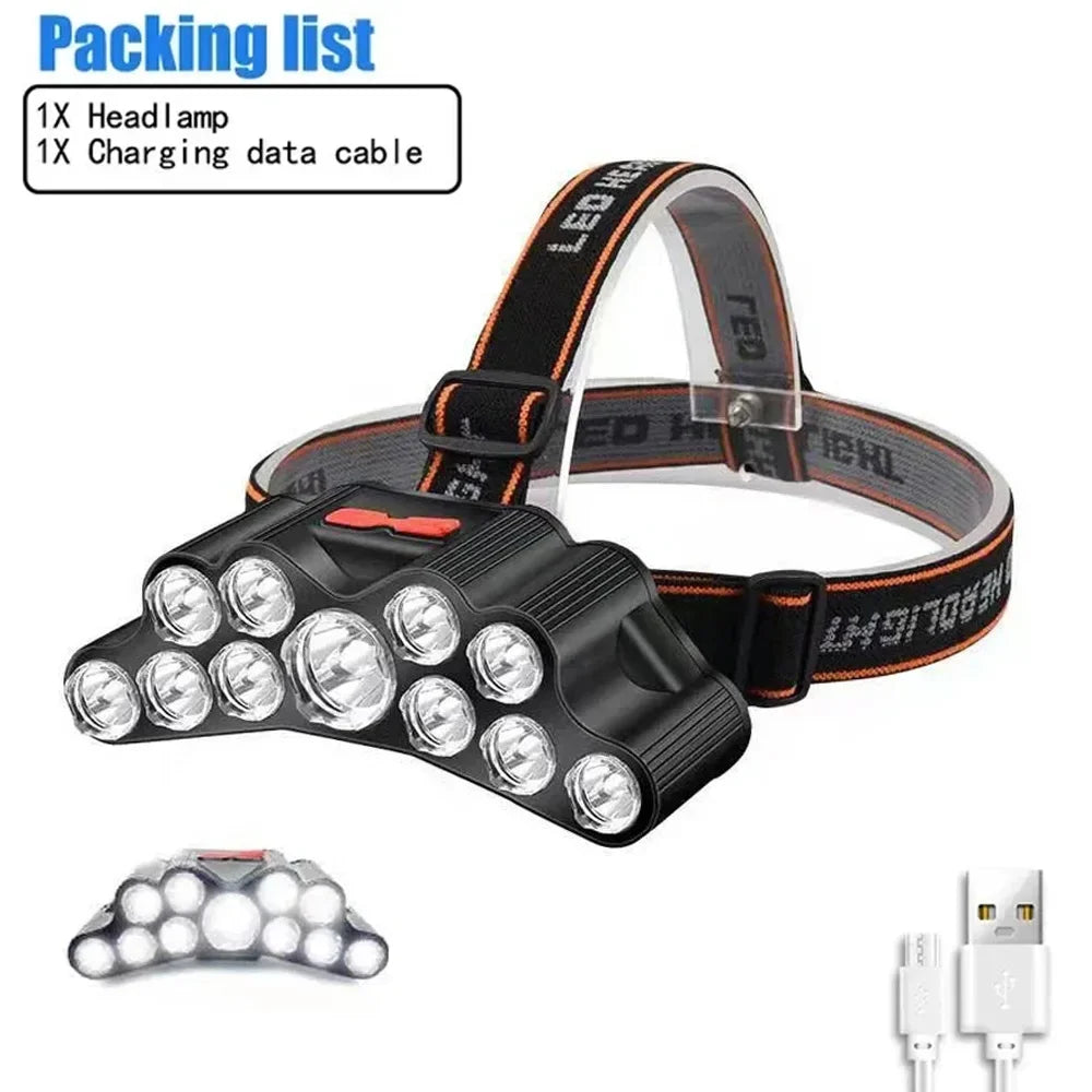 8 LED Rechargeable Headlamp, Waterproof Design, 4 Light Modes for Camping, Hiking, Fishing and Work